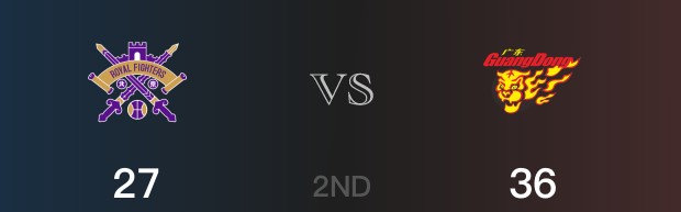 半场比分，广东36-27领先北控，李文昊7分