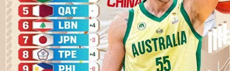 加拿大28预测-女篮遭19分追平，74-69的比赛很惊险！数据很诚实，宫指导有2失误